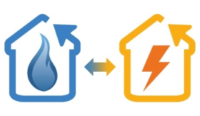 energietransitie stoomketel